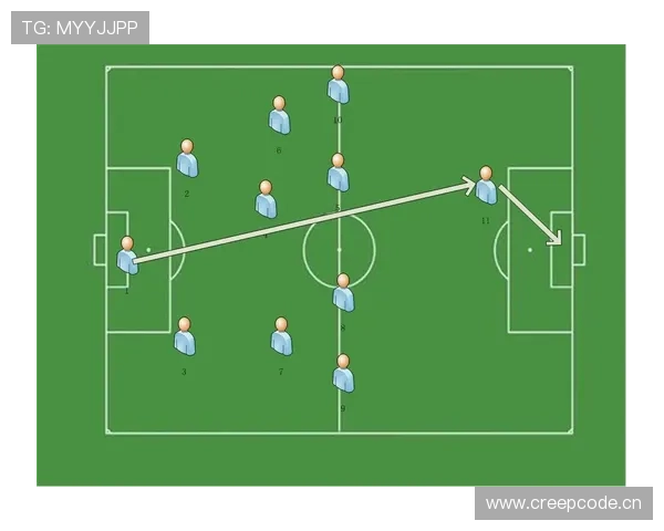 界外球后进攻不算越位，规则到底怎么规定的？