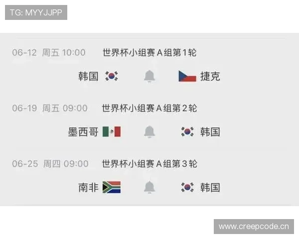 韩国队2026世界杯出线前景分析:孙兴慜领衔能否突破小组赛 韩国队2026世界杯出线前景分析:孙兴慜领衔能否突破小组赛