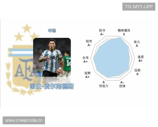 阿根廷世界杯最佳阵容预测